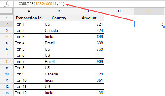 Hướng dẫn cách sử dụng hàm COUNTIF trong Google Sheets